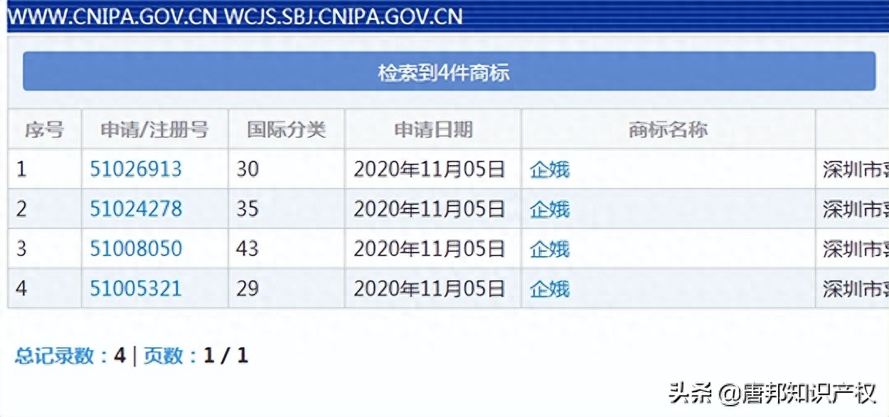 商标注册类目大全_商标注册类别查询_商标注册29类