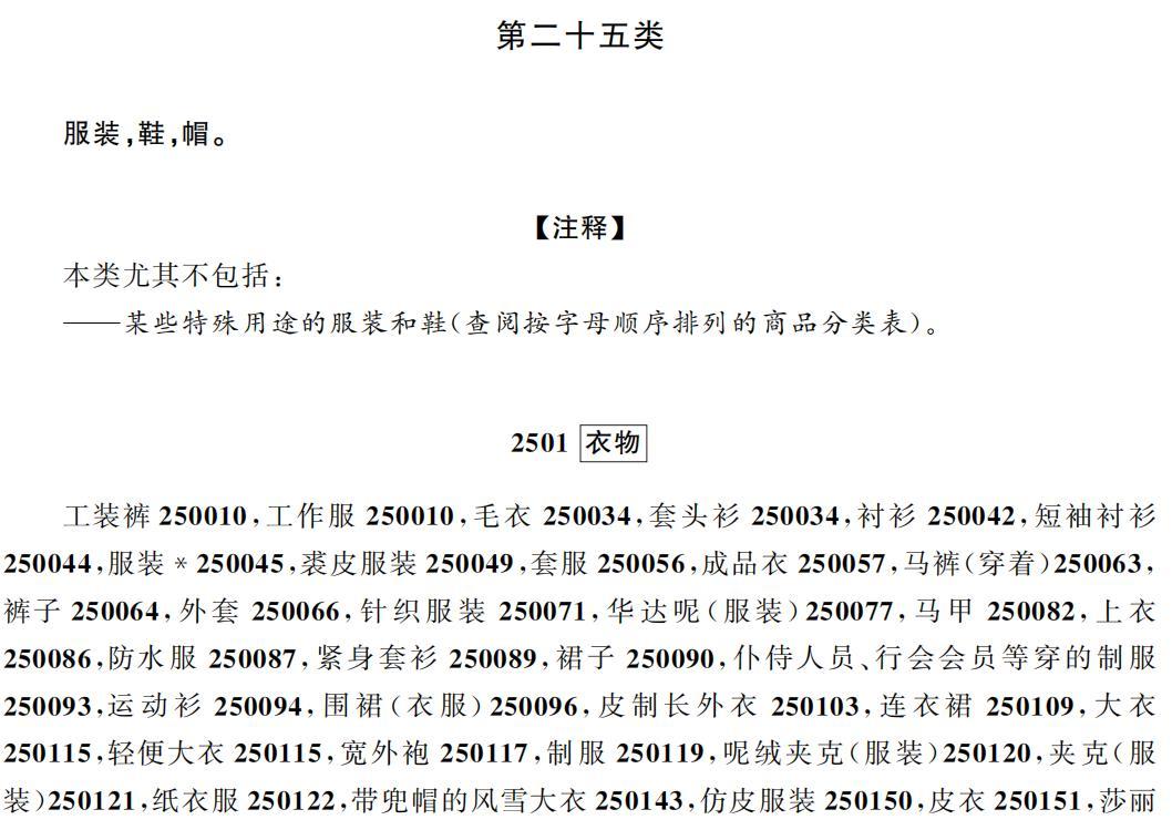 商标注册查询途径有哪些_怎样查看注册商标_商标注册情况查询