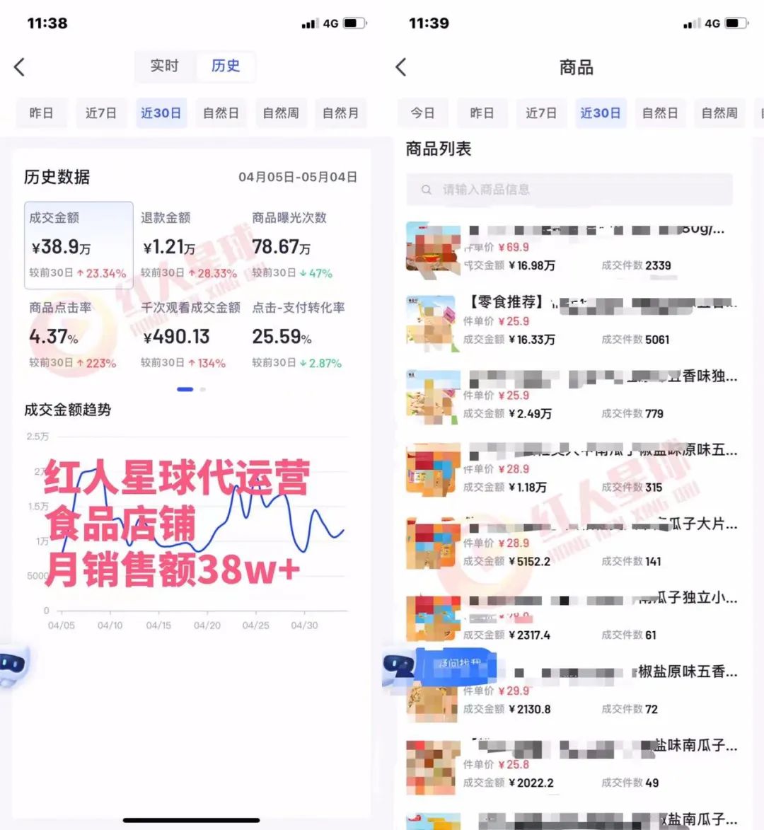 抖音开店代运营_抖音代运营需要营业执照吗_抖店代运营需要多少钱