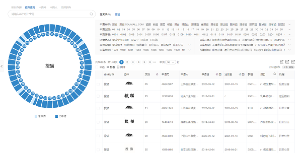 商标查注册可以查几年_商标注册能查询吗_哪里可以查商标注册