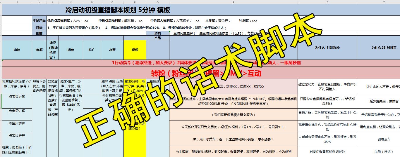 抖音代运营话术道客巴巴_抖音代运营话术开头怎么说_抖音代运营的话术