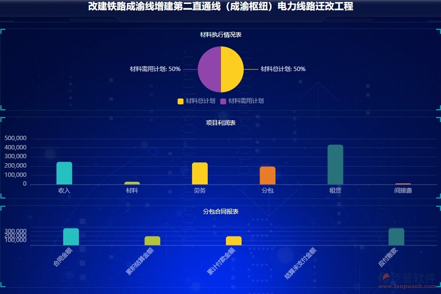 微信公众号营销案例_营销公众号_公众微信如何营销