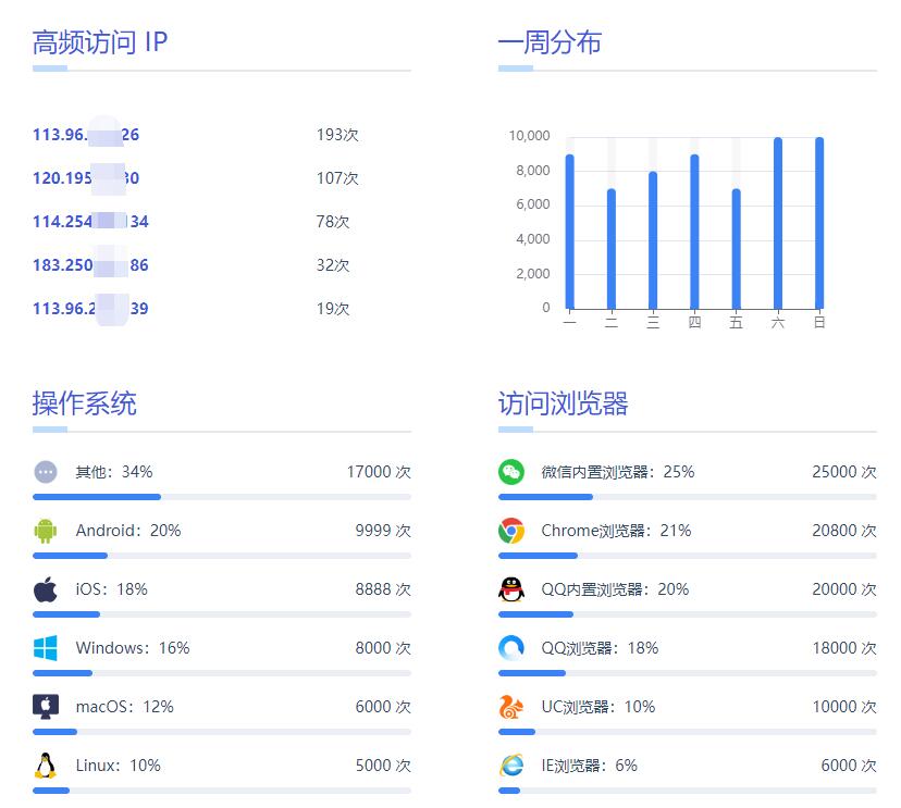 二维码推广微信平台是真的吗_微信二维码推广平台_二维码推广微信平台有哪些