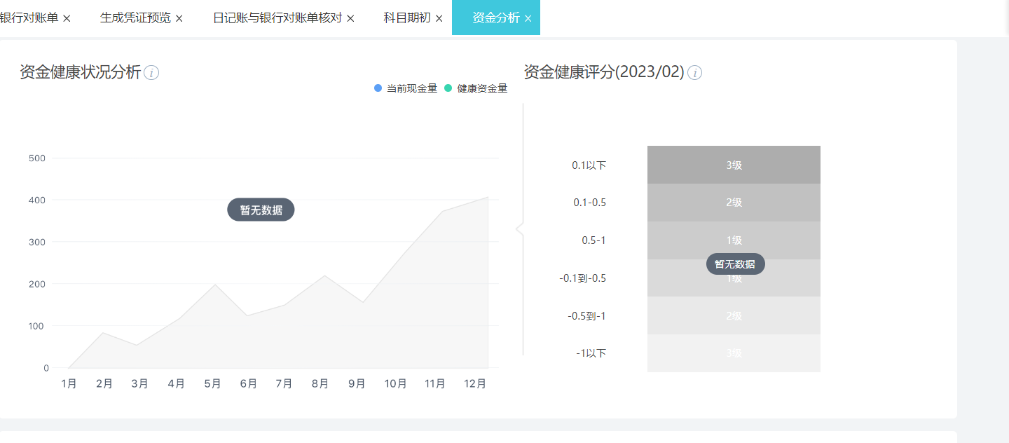 会计代理记帐收费_会计代理收费表_会计收费代理记帐怎么记账