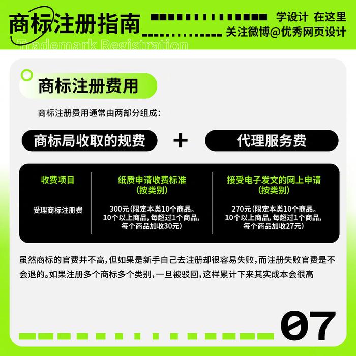 注册商标要多久才审批下来_注册商标要怎么注册_注册商标要多少钱